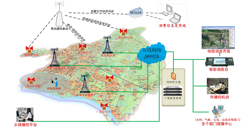 系统拓扑图.png