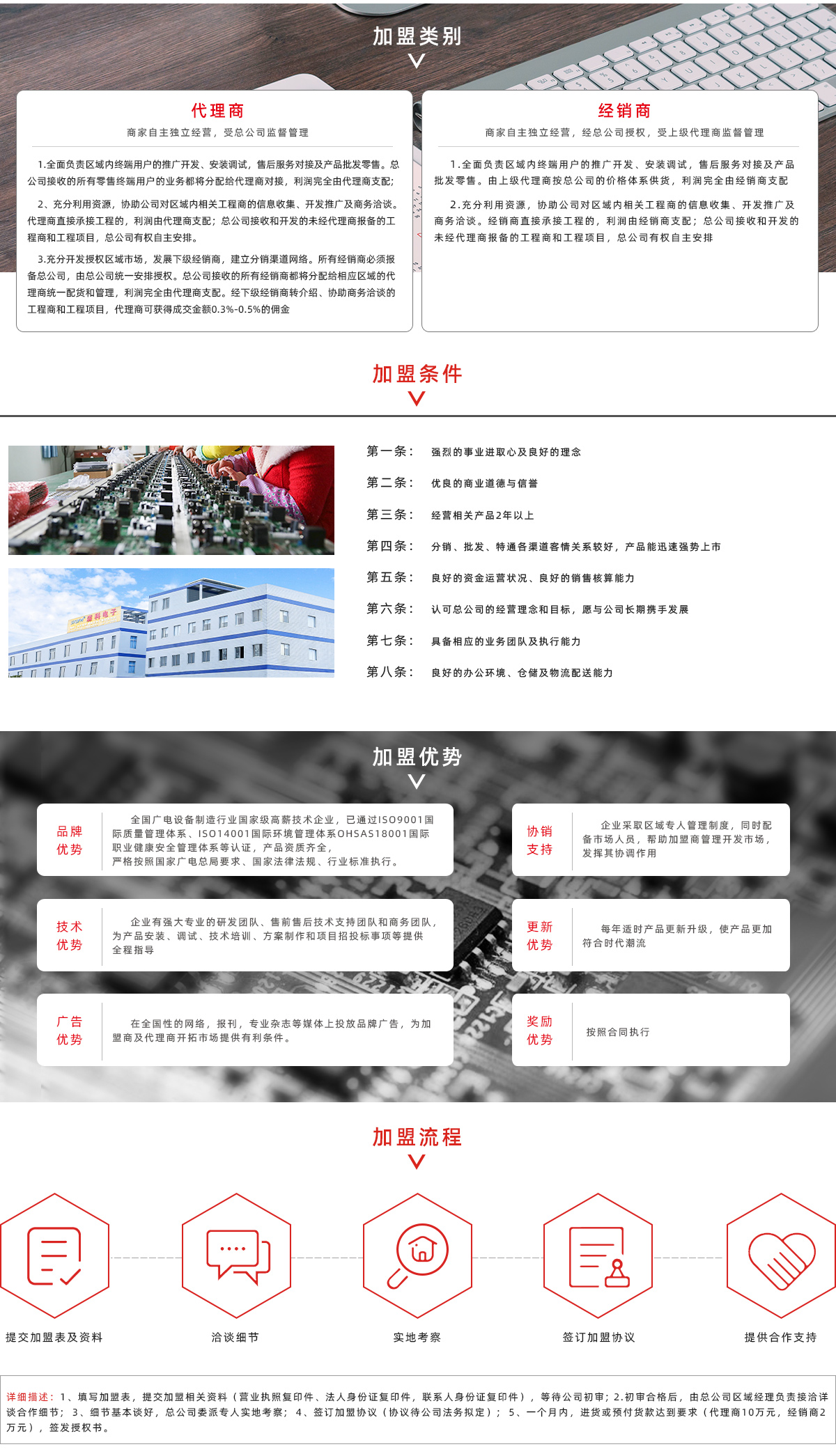 广播设备厂家